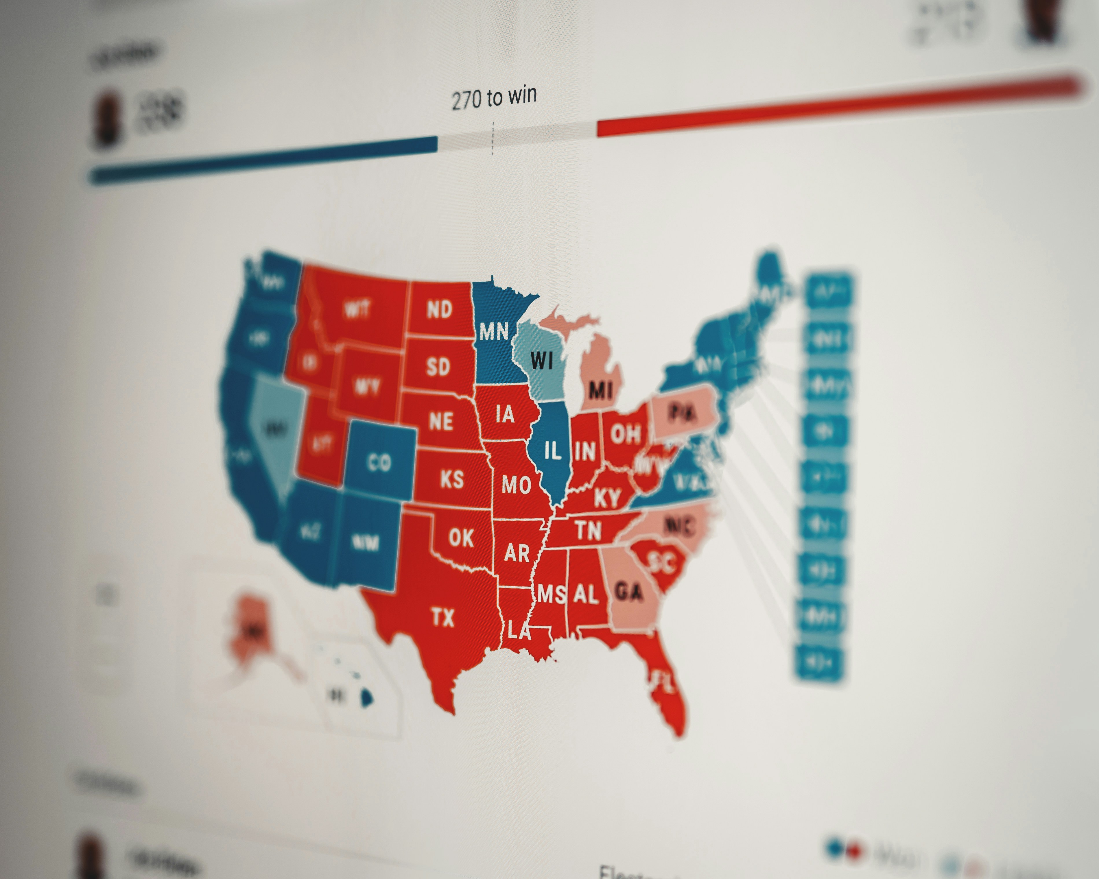 Trump gegen Harris: Was Steht auf dem Spiel?